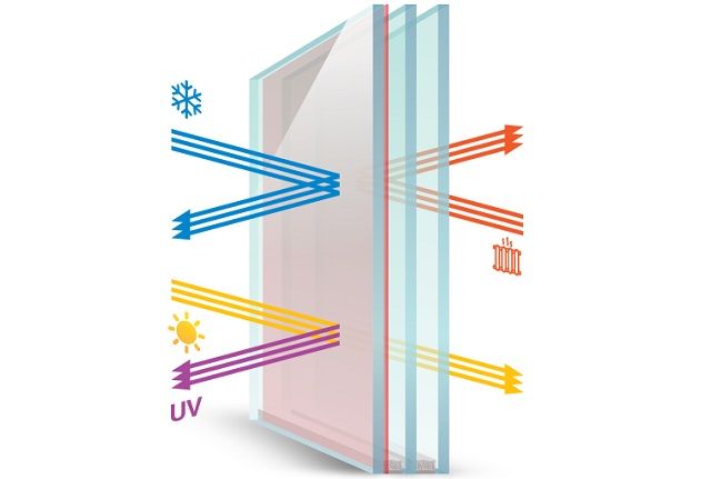 Low-E Glass